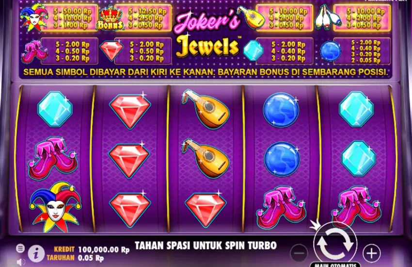 Trik Slot Joker Jewels
